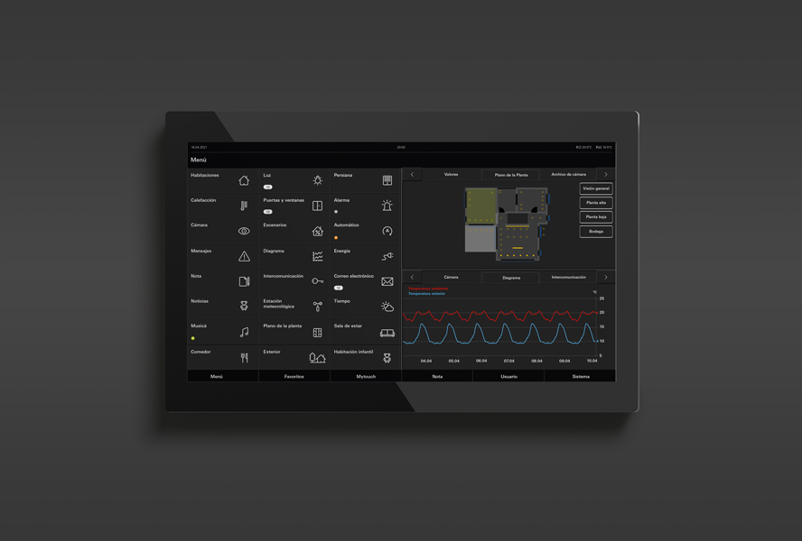Panel de control para HomeServer 